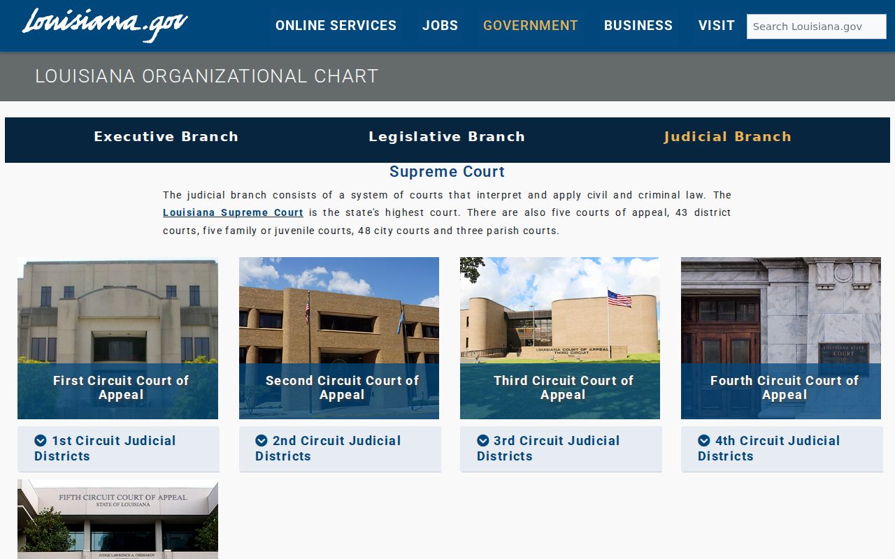 Bienville Parish court docket context from Louisiana judicial branch overview